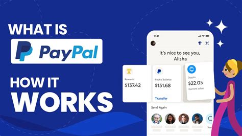 What is PayPal .